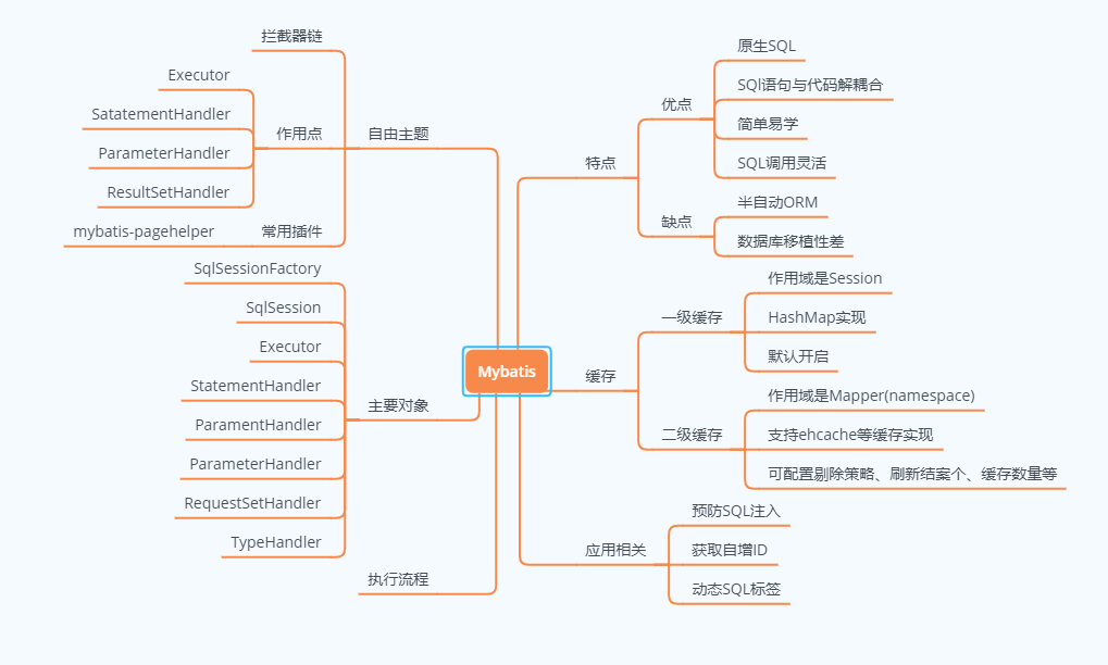 image-20200607221105207