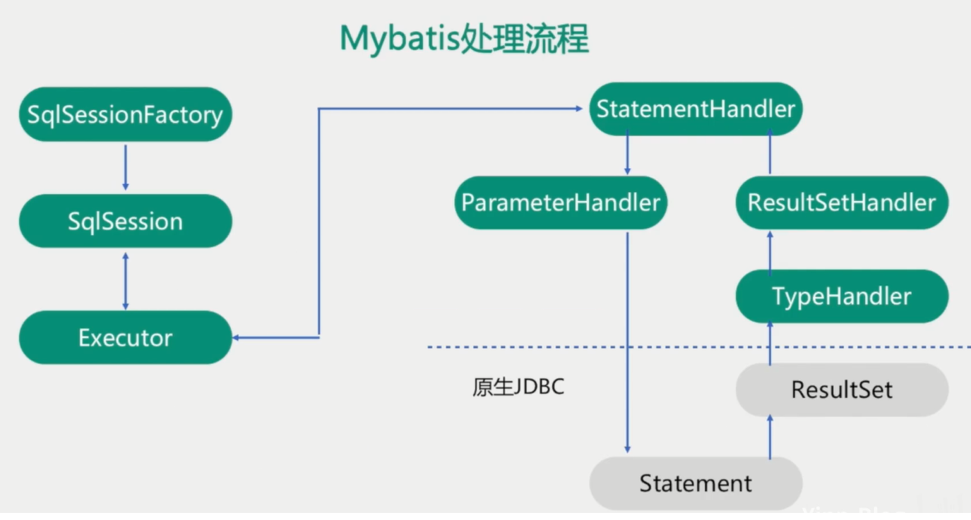 image-20200607222042530