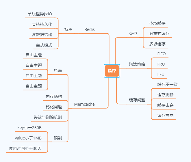 image-20200607224054502