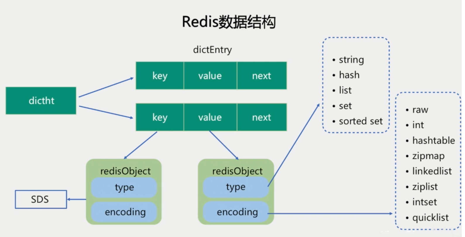 image-20200607232747501