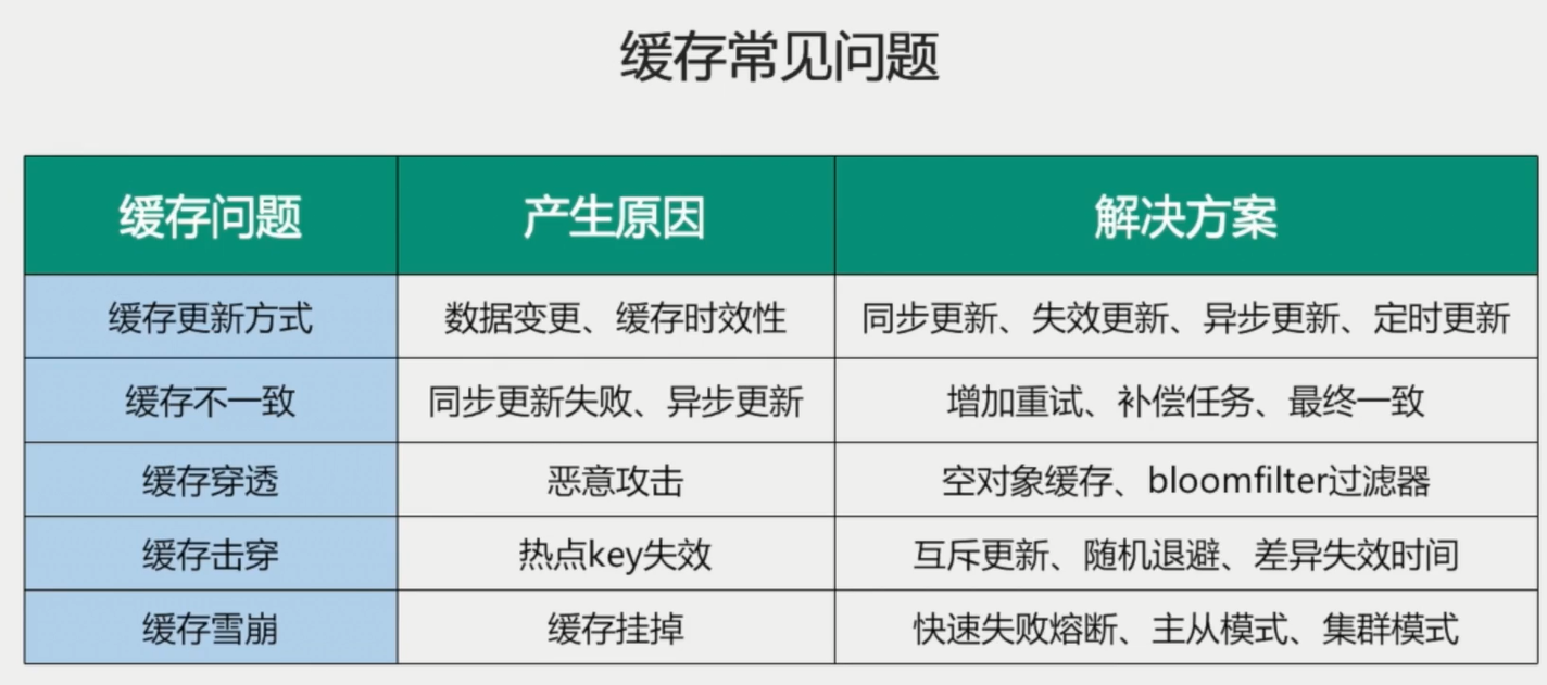 image-20200607233514182