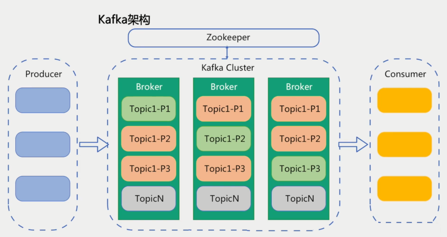 image-20200608103353109