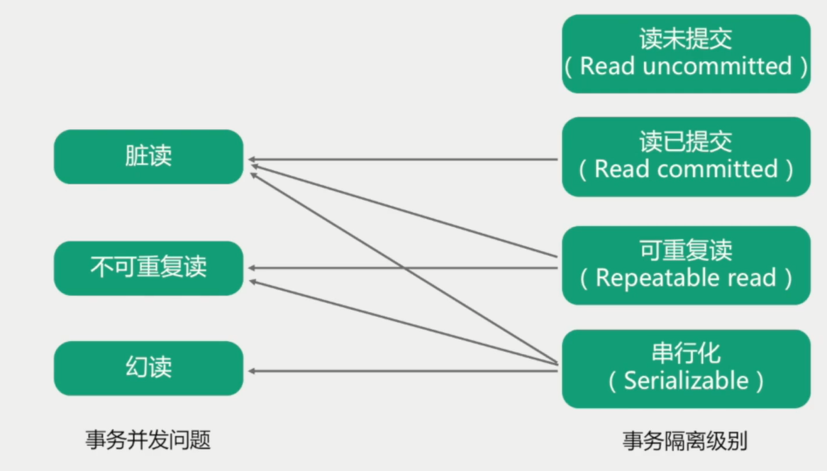 image-20200608104819851