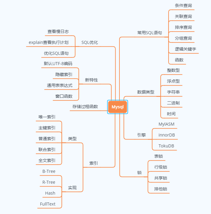 image-20200608122309223