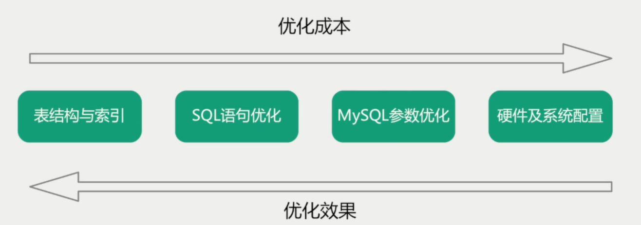 image-20200608123826900