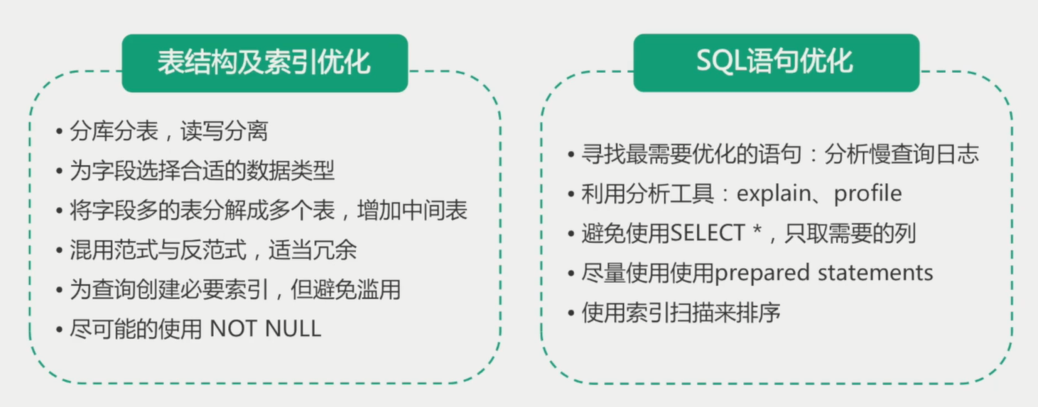 image-20200608140836714