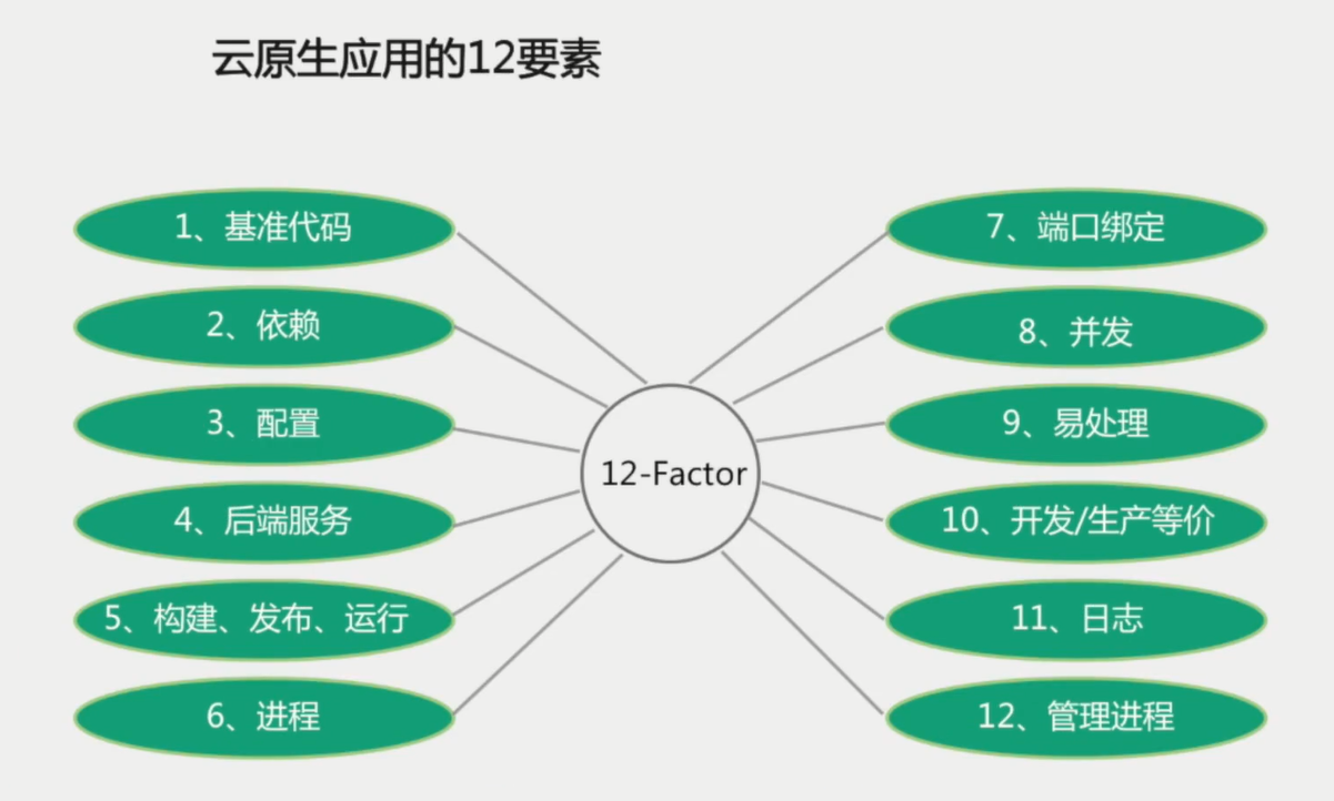 image-20200608145625999