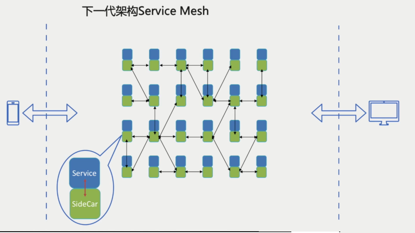 image-20200608150017580