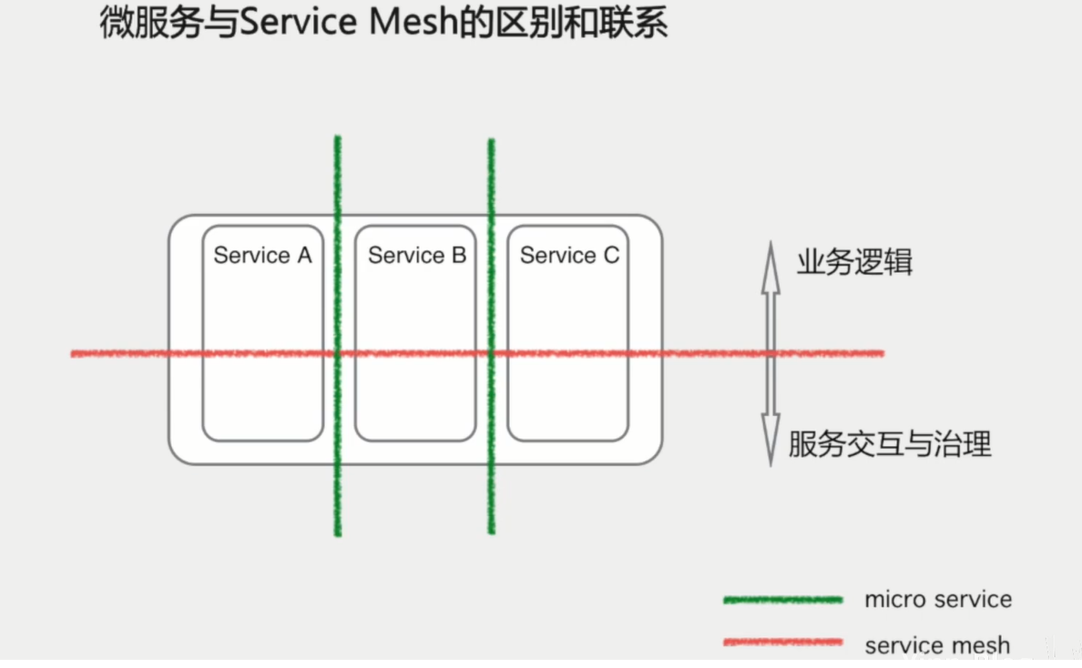 image-20200608150433413