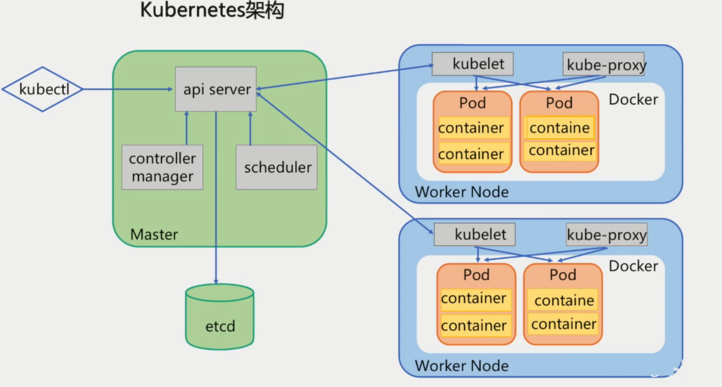 image-20200608152826691