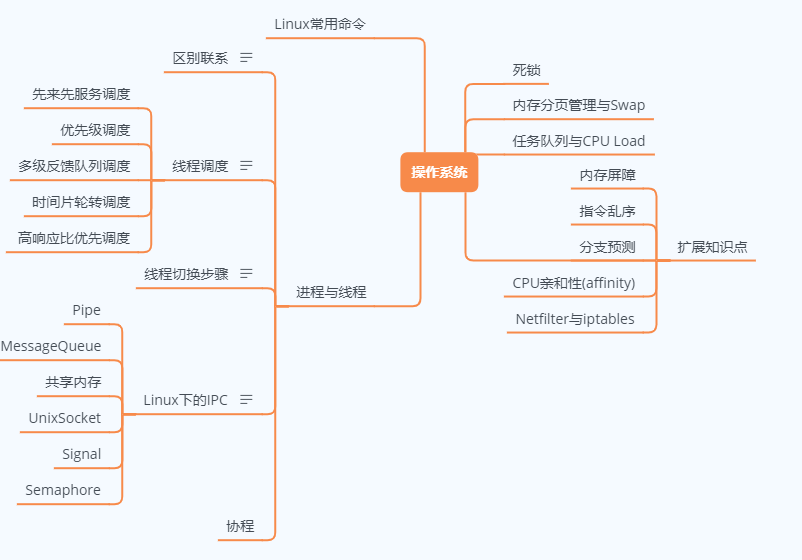 image-20200608191643081