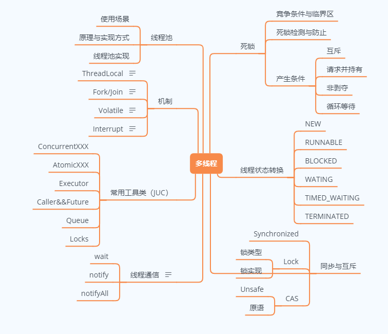 image-20200609230730710