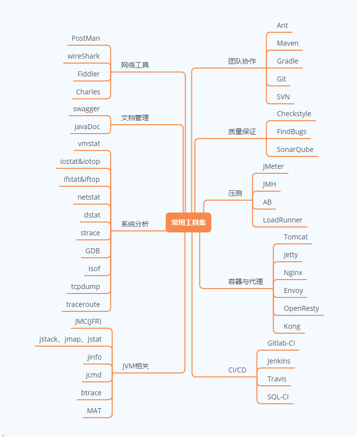 image-20200609230759203